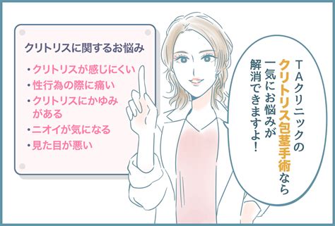 包茎 女|クリトリス包茎手術｜見た目・感度を改善！女性器整 